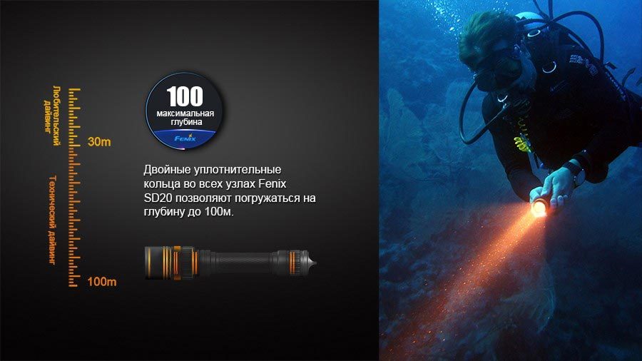фото Подводный фонарь fenix sd20 cree xm-l2 u2