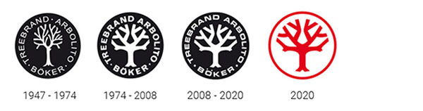 Логотипы Бокер