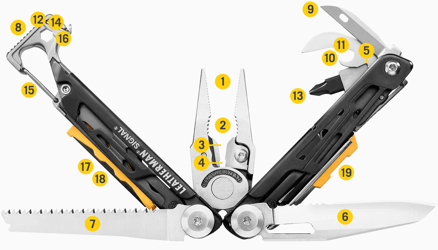 Функции мультитула Leatherman Signal Функции мультитула Leatherman Signal