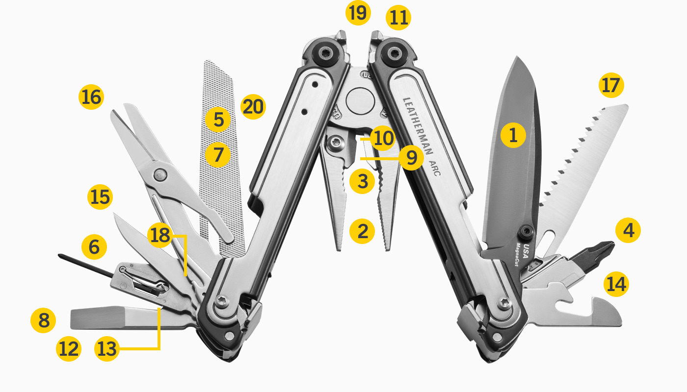 arc-diagram-tools.jpg