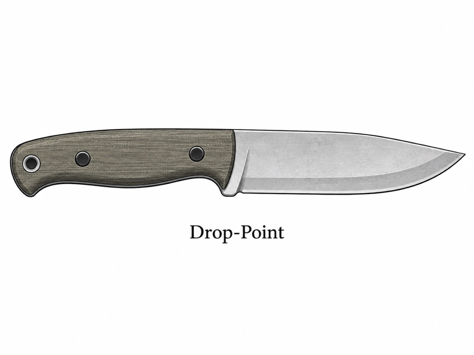 Универсальный профиль Drop-Point для бушкрафта Универсальный профиль Drop-Point для бушкрафта