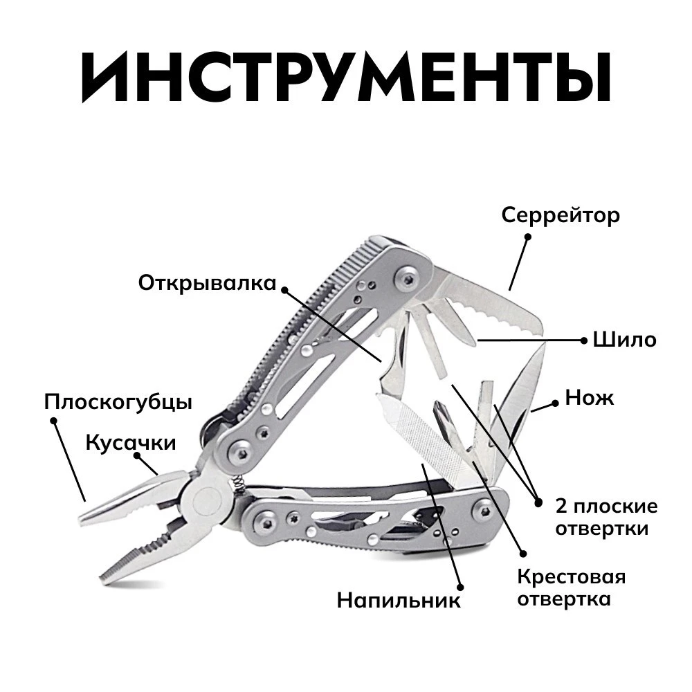 Функции мультитула Ganzo G104S