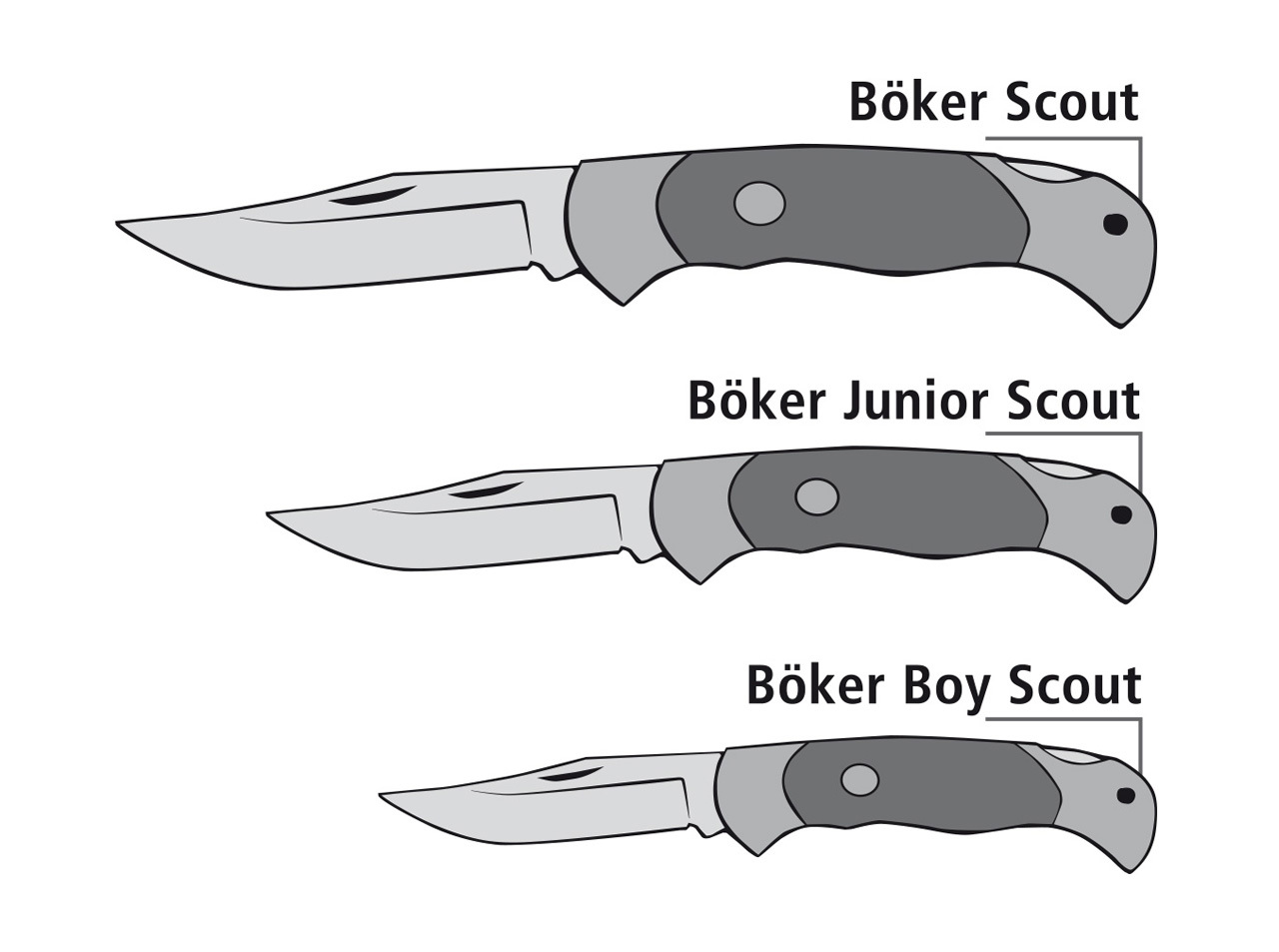 Нож складной Scout ABS - BOKER 112033, сталь Bhler N690 Satin, рукоять ABS-Пластик/нейзильбер - фото 8