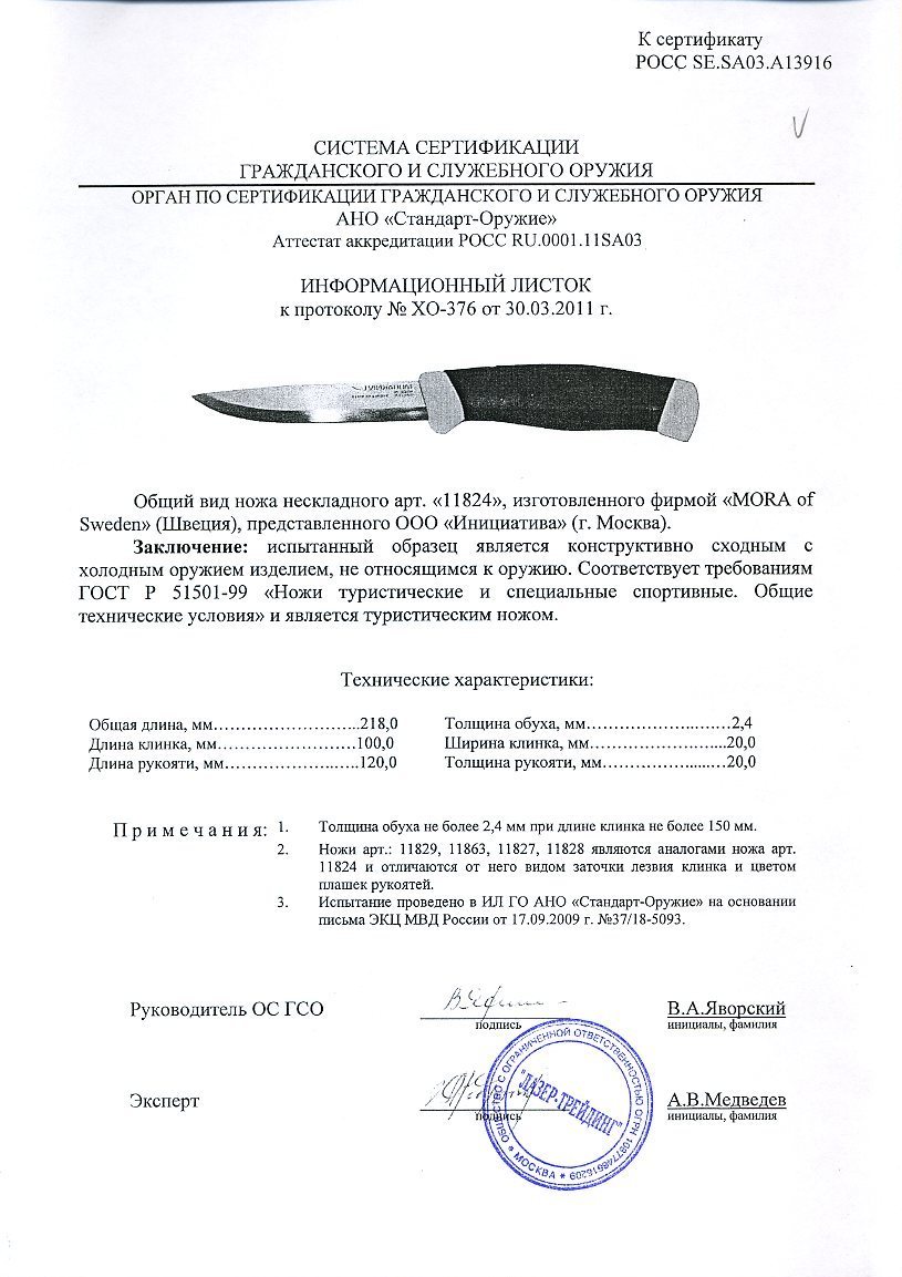 Нож Morakniv Companion F Rescue, нержавеющая сталь, Блистер - фото 2