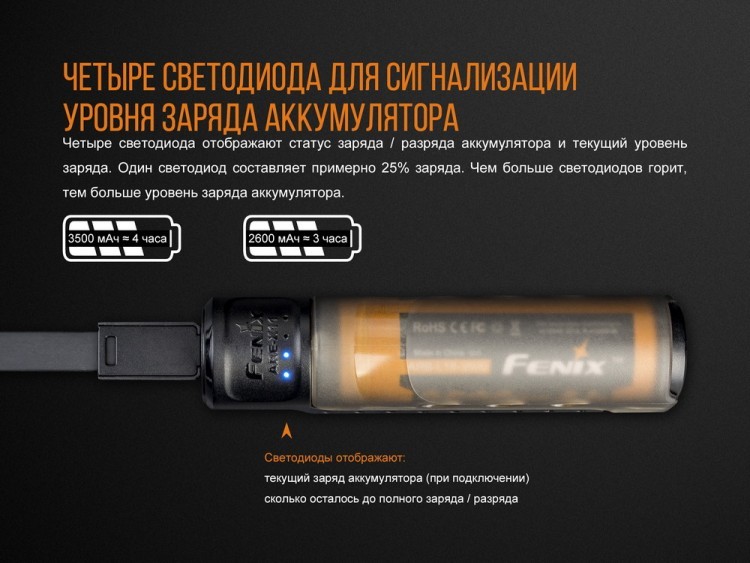 Набор зарядное устройство+аккумулятор на 18650 Fenix 3500U mAh Fenix ARE-X11 NEW от Ножиков