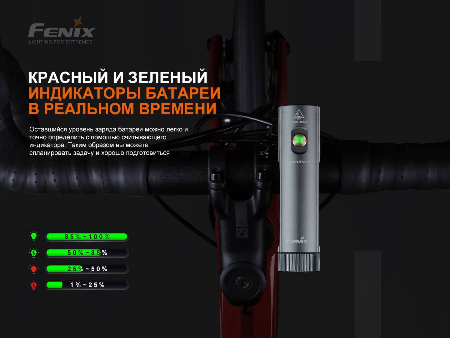 Велофара Fenix BC21R V3.0 - фото 6