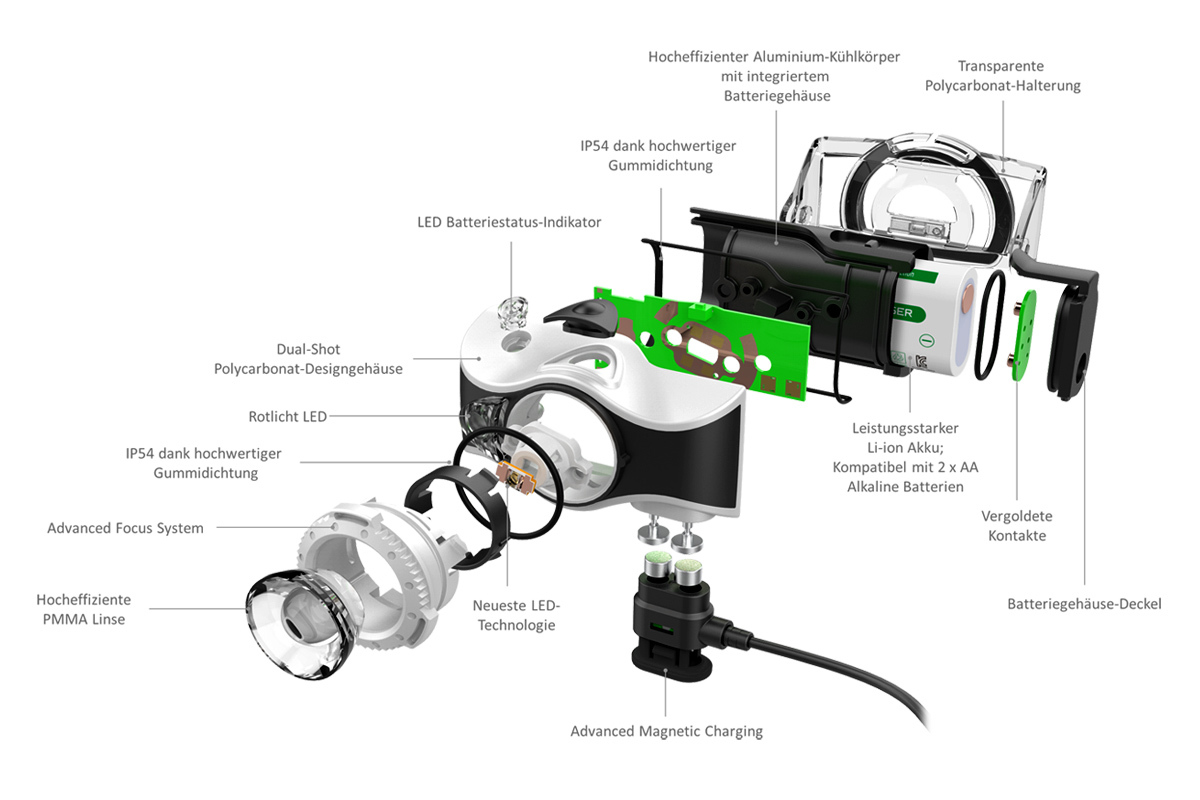 Фонарь светодиодный налобный LED Lenser MH7, черный, 600 лм, аккумулятор - фото 4