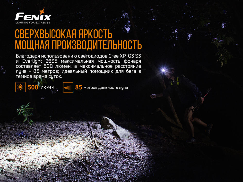 Налобный фонарь Fenix HL18RW черный - фото 4