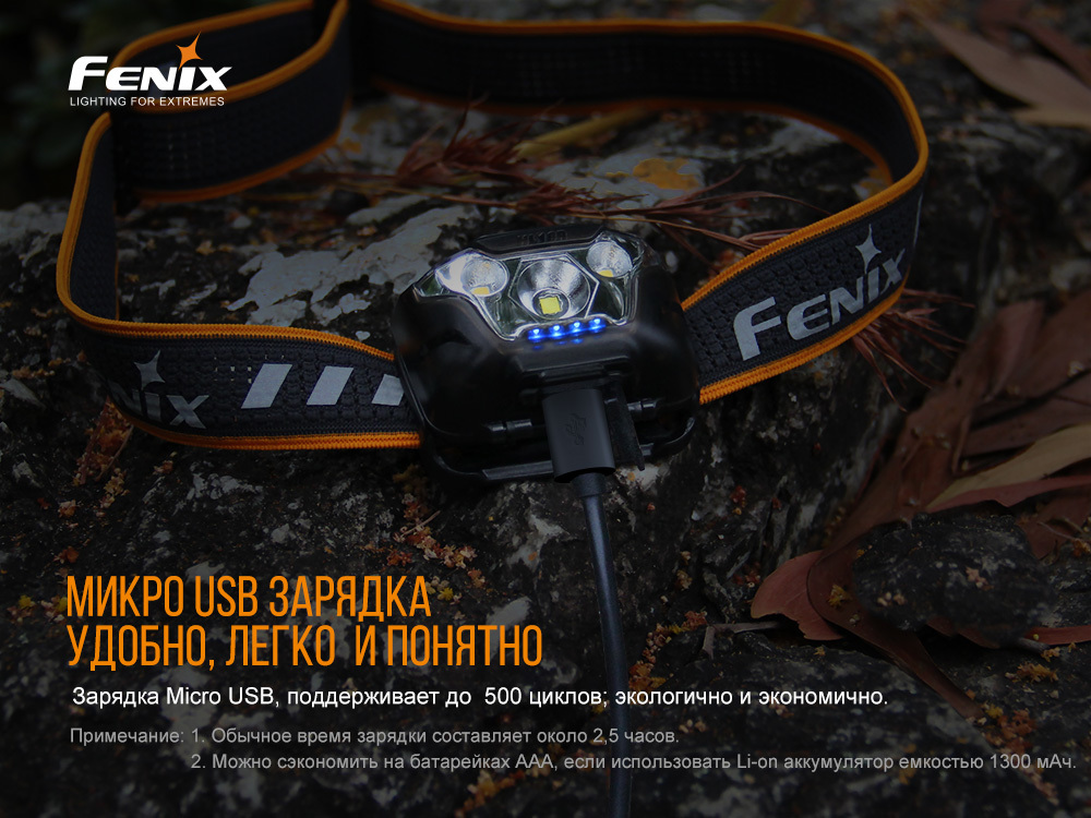 Налобный фонарь Fenix HL18RW черный - фото 7