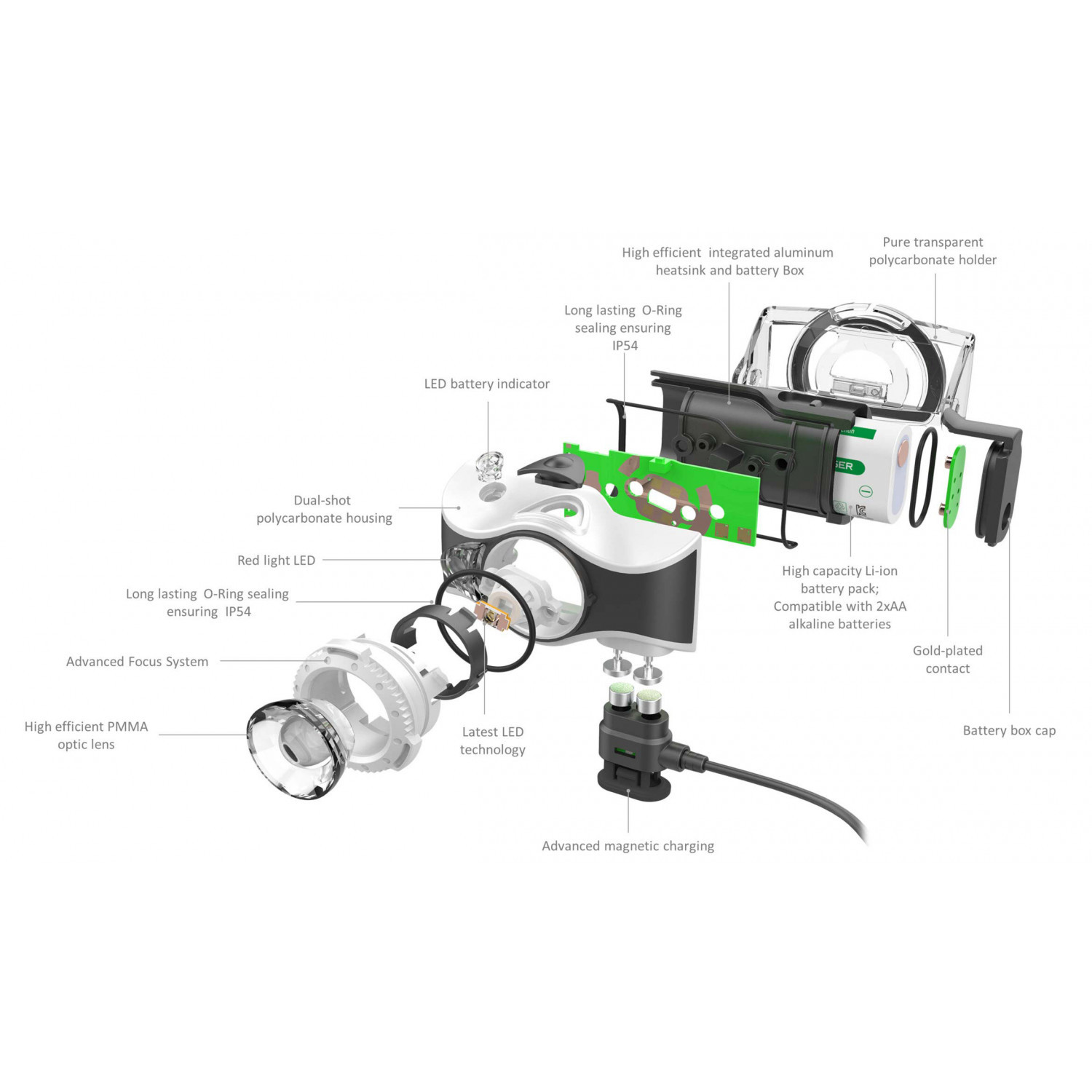 Фонарь светодиодный налобный LED Lenser MH8, черный, 600 лм, аккумулятор от Ножиков