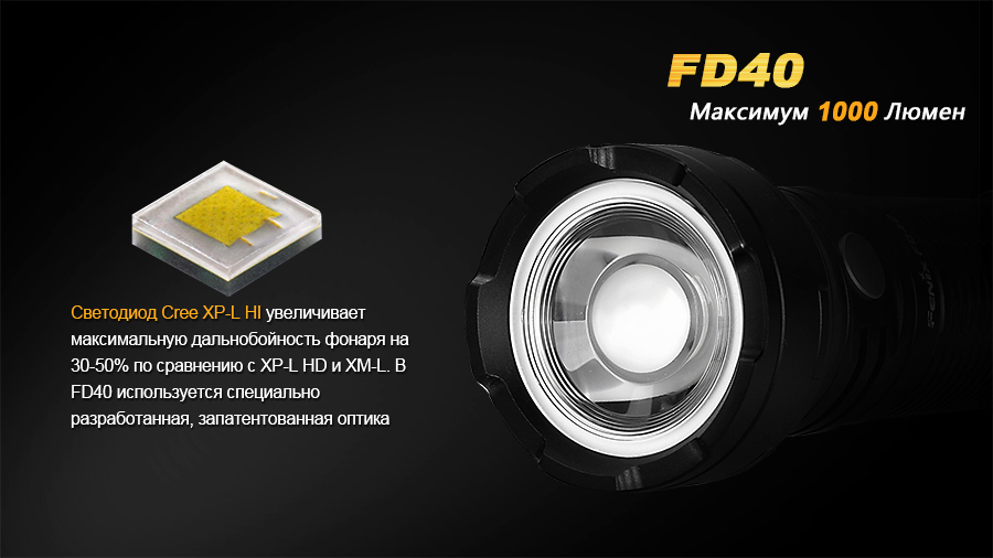 Фонарь Fenix FD40 Cree XP-L HI LED - фото 3