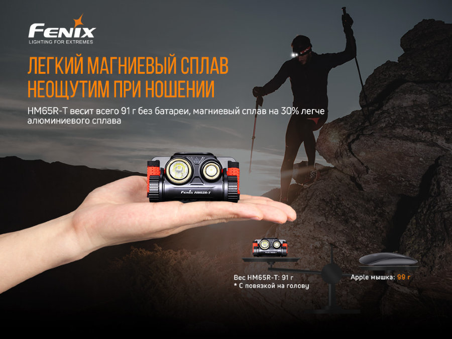 Налобный фонарь Fenix HM65R-T Cree XP-G2 S3, черный - фото 8