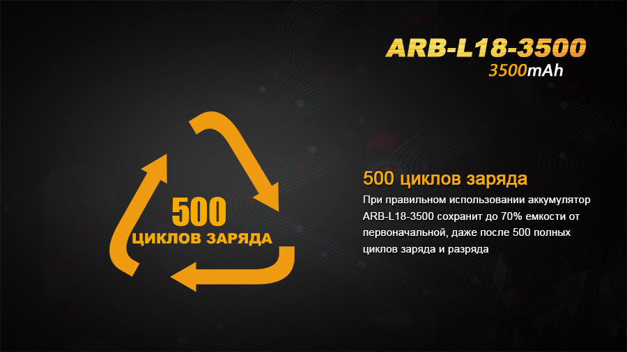 Аккумулятор 18650 Fenix ARB-L18-3500 Rechargeable Li-ion Battery от Ножиков